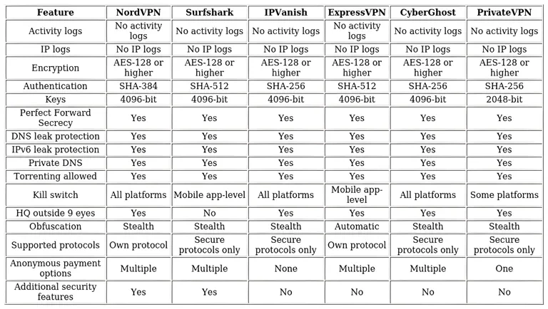 http://ssvpn.fp.guinfra.com/file/68a3be341fb1817aa2deb5d82qK9FPk503