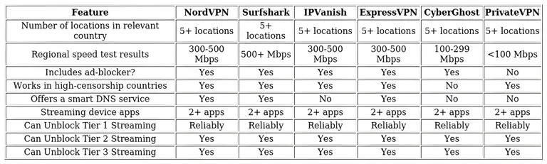http://ssvpn.fp.guinfra.com/file/68a7afe0673174e5a727d5e9vVrgpYhI03