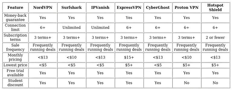 http://ssvpn.fp.guinfra.com/file/68a7b033d737d1f658ec8c82jAP0mNiO03