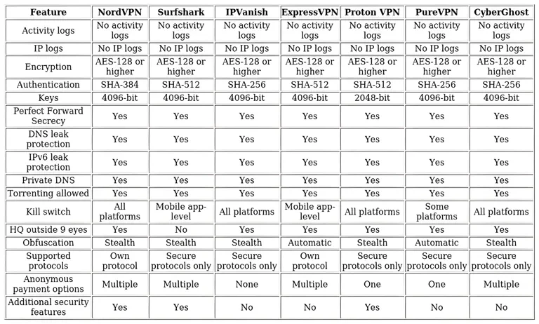 http://ssvpn.fp.guinfra.com/file/68a7b0347b8cb0d3bae0e12fpZ8mxRda03