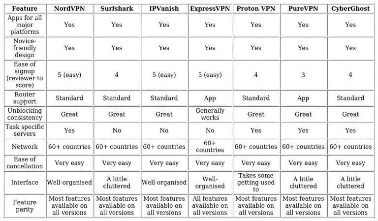 http://ssvpn.fp.guinfra.com/file/68a7b03646e7f47a4729ed0eE7mwy0HM03