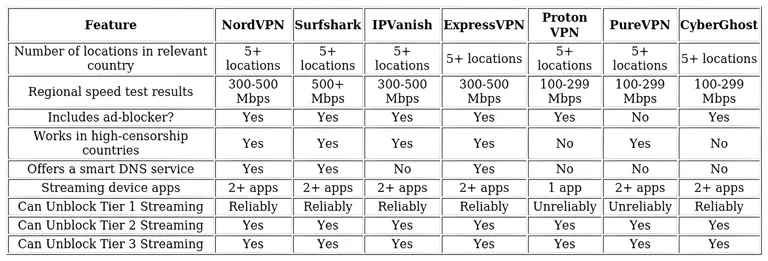 http://ssvpn.fp.guinfra.com/file/68a7b038a86afbdc6393717eRDqjHfrR03