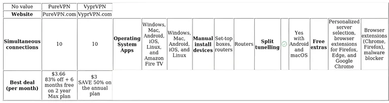 http://ssvpn.fp.guinfra.com/file/68a900046337deb1970efa03sl4PDRZe03