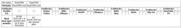http://ssvpn.fp.guinfra.com/file/68a90005fcb3649dcf86d289dJHc0WEW03