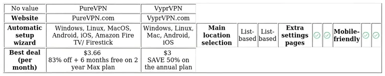 http://ssvpn.fp.guinfra.com/file/68a900085a8cacf84355029bZ8q7qNDf03