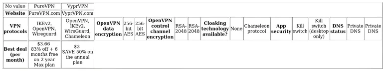 http://ssvpn.fp.guinfra.com/file/68a9000f49b8d437d8822788C1gFs3xN03