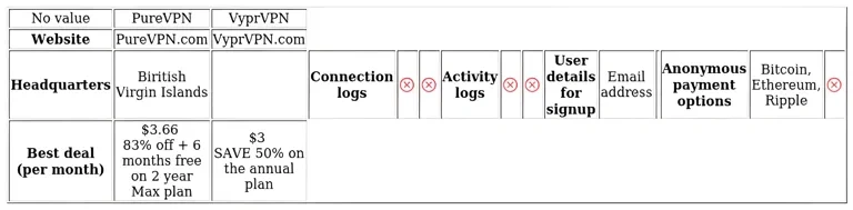 http://ssvpn.fp.guinfra.com/file/68a90010fcb3649dcf86d3258H8dMI7603
