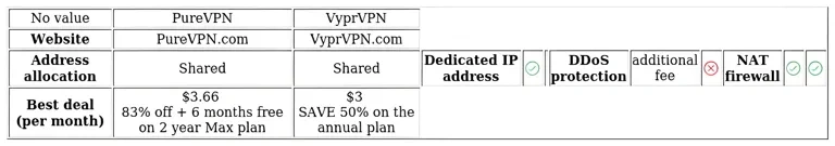 http://ssvpn.fp.guinfra.com/file/68a90012fcb3649dcf86d345lBDDimlH03
