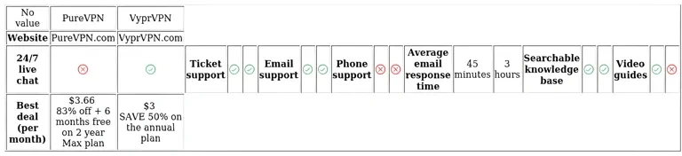 http://ssvpn.fp.guinfra.com/file/68a900139b0ee16801b5bd65oqXL6QSx03