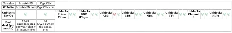 http://ssvpn.fp.guinfra.com/file/68aa5198750af416edfe48cd9VuxCc6H03