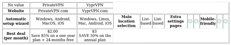 http://ssvpn.fp.guinfra.com/file/68aa519a373d3d2e3a9e6b56ptVu2F3V03
