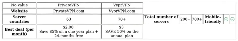 http://ssvpn.fp.guinfra.com/file/68aa519f750af416edfe4921bg6RUyWR03