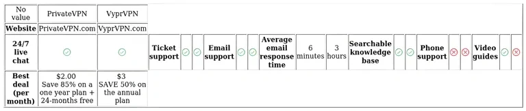 http://ssvpn.fp.guinfra.com/file/68aa51a75b33ee8c8aa3c147H0QNo4RZ03