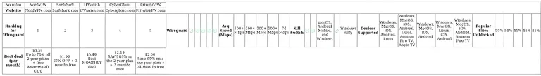 http://ssvpn.fp.guinfra.com/file/68acf477d9fa7e160e34e563YDYxJeBh03