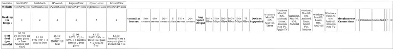 http://ssvpn.fp.guinfra.com/file/68b0e92177d56947e27f8544eOiAwRHg03