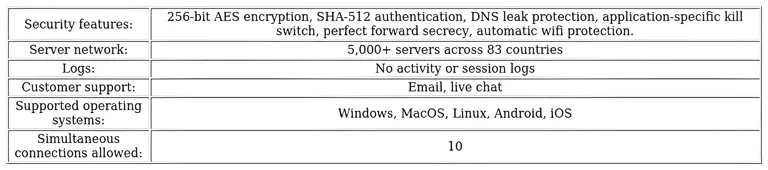 http://ssvpn.fp.guinfra.com/file/68b4dd01226243950c7f077dqVV5K5O403