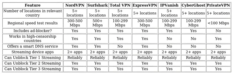 http://ssvpn.fp.guinfra.com/file/68b62f06bdaad26634972f2dH8L4Iou903