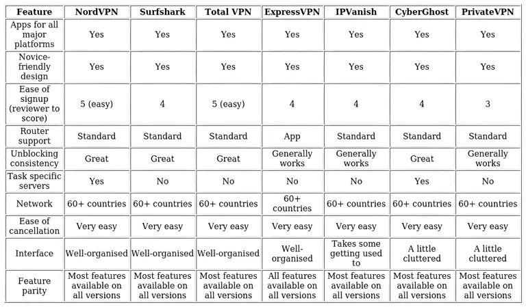 http://ssvpn.fp.guinfra.com/file/68b62f086e07866accbc5145KPI4KOTM03