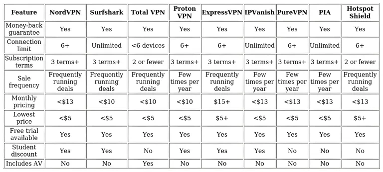 http://ssvpn.fp.guinfra.com/file/68b6337b87db4a23295d043c8MdjPxHg03
