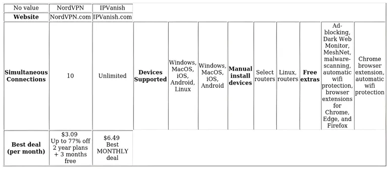 http://ssvpn.fp.guinfra.com/file/68b780b72b2d2163e39f3cb4TxXaxitX03