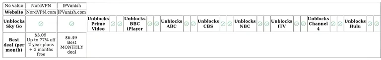 http://ssvpn.fp.guinfra.com/file/68b780b8361e9fa68e7f9bdfyJEcUAu703