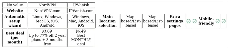 http://ssvpn.fp.guinfra.com/file/68b780ba0d45fc9259826a68fksK9F8V03
