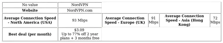 http://ssvpn.fp.guinfra.com/file/68b780c5f8f605b20340d69b3CphGMg603