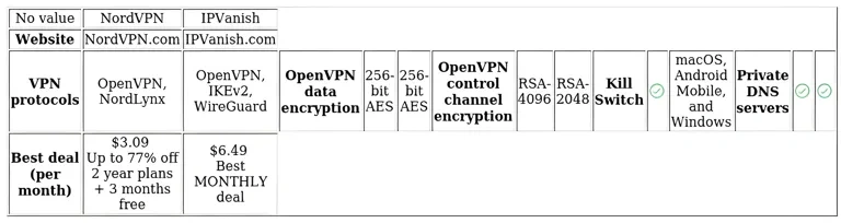 http://ssvpn.fp.guinfra.com/file/68b780c7361e9fa68e7f9cc1XqwSZQRf03