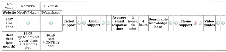 http://ssvpn.fp.guinfra.com/file/68b780cb5111c494ea86b9a42BXxjJW103