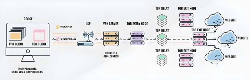 http://ssvpn.fp.guinfra.com/file/68b782705c36dc8ca81a4d2a2SCdXFTk03
