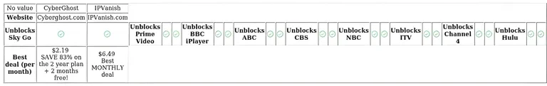 http://ssvpn.fp.guinfra.com/file/68ba233f656cde99b182969e8its4N2r03