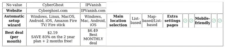 http://ssvpn.fp.guinfra.com/file/68ba234141d3624ec0080245bAZEvbaF03