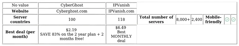http://ssvpn.fp.guinfra.com/file/68ba23472b5ce53854d2b1401sRvHubR03