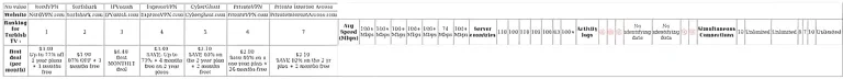 http://ssvpn.fp.guinfra.com/file/68c0bcf6e7d92244847a7fd1FEFkuJEd03