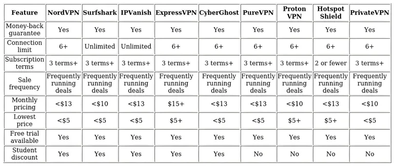https://ssvpn.fp.guinfra.com/file/68c36075eb5ecc4fe6afcf625OMOCGcT03