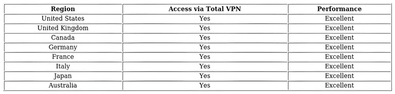 https://ssvpn.fp.guinfra.com/file/68c6007ca106e44379e75a87AQIz9GSm03