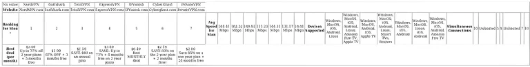 https://ssvpn.fp.guinfra.com/file/68c9f6936a57dd949623e15agQo71BSo03