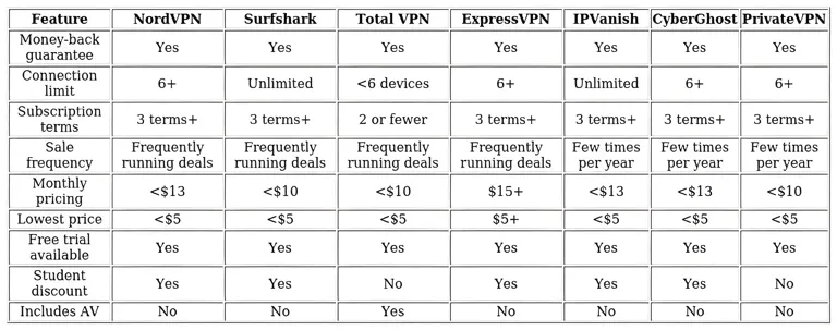 https://ssvpn.fp.guinfra.com/file/68c9f7d0e2cefad1b701d593UMUAsPug03