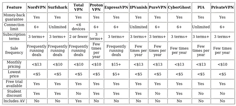 https://ssvpn.fp.guinfra.com/file/68cc9cf411d5fb42ed79526caF2MwrVa03