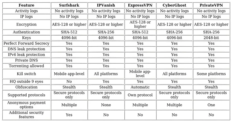 https://ssvpn.fp.guinfra.com/file/68cdeba187a41d8d18d9a5fc1rOrV1pI03
