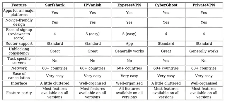 https://ssvpn.fp.guinfra.com/file/68cdeba3d900a6f1338036b5BY0krRLF03