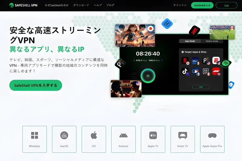 SafeShell VPN