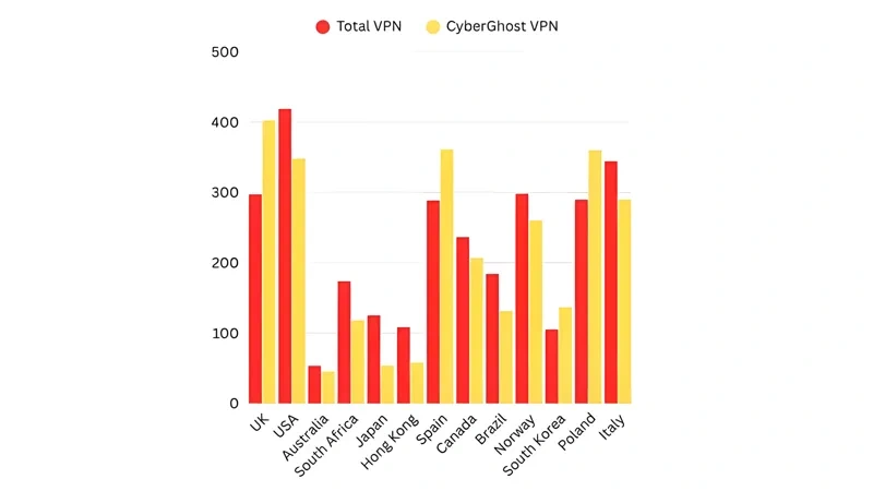 https://ssvpn.fp.guinfra.com/file/68f0311fe78aff9529fbfd8fbciWcchx03