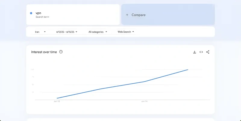 https://ssvpn.fp.guinfra.com/file/68f5754c37e7b271e8e0bd32W7HCtvcS03