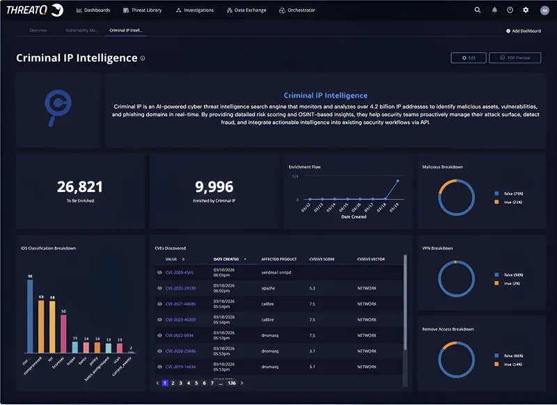 https://ssvpn.fp.guinfra.com/file/69f538326b0a146c18cde76b6bXkEaxT03